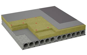 considerations of Kexbrough flat roofing insulation